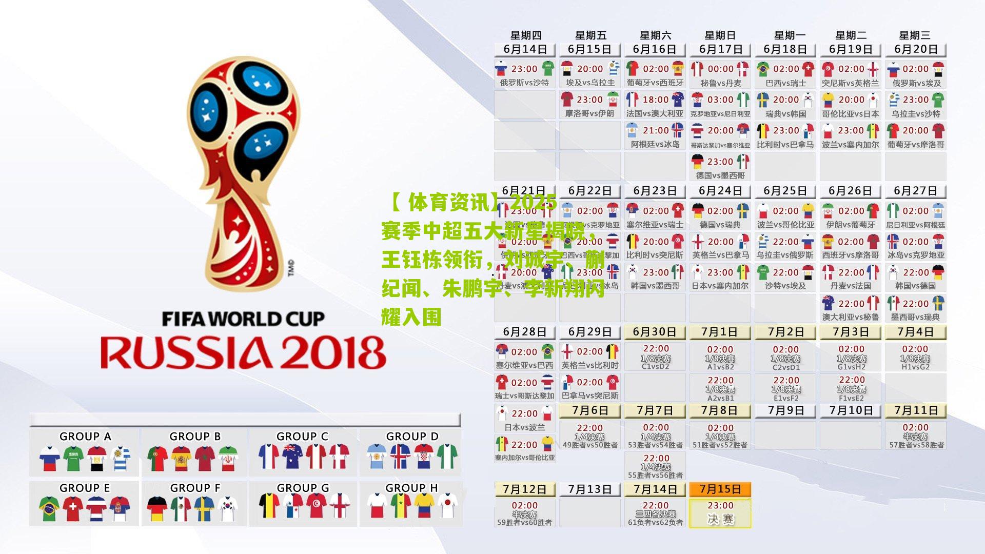 【 体育资讯】2025赛季中超五大新星揭晓，王钰栋领衔，刘诚宇、蒯纪闻、朱鹏宇、李新翔闪耀入围